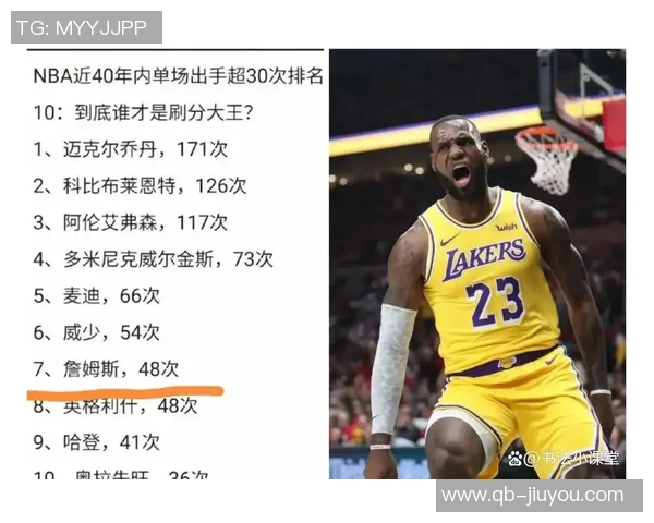 里夫斯狂罚22个罚球创纪录后卫单场罚球历史之最竟是他 里夫斯狂罚22个罚球创纪录后卫单场罚球历史之最竟是他